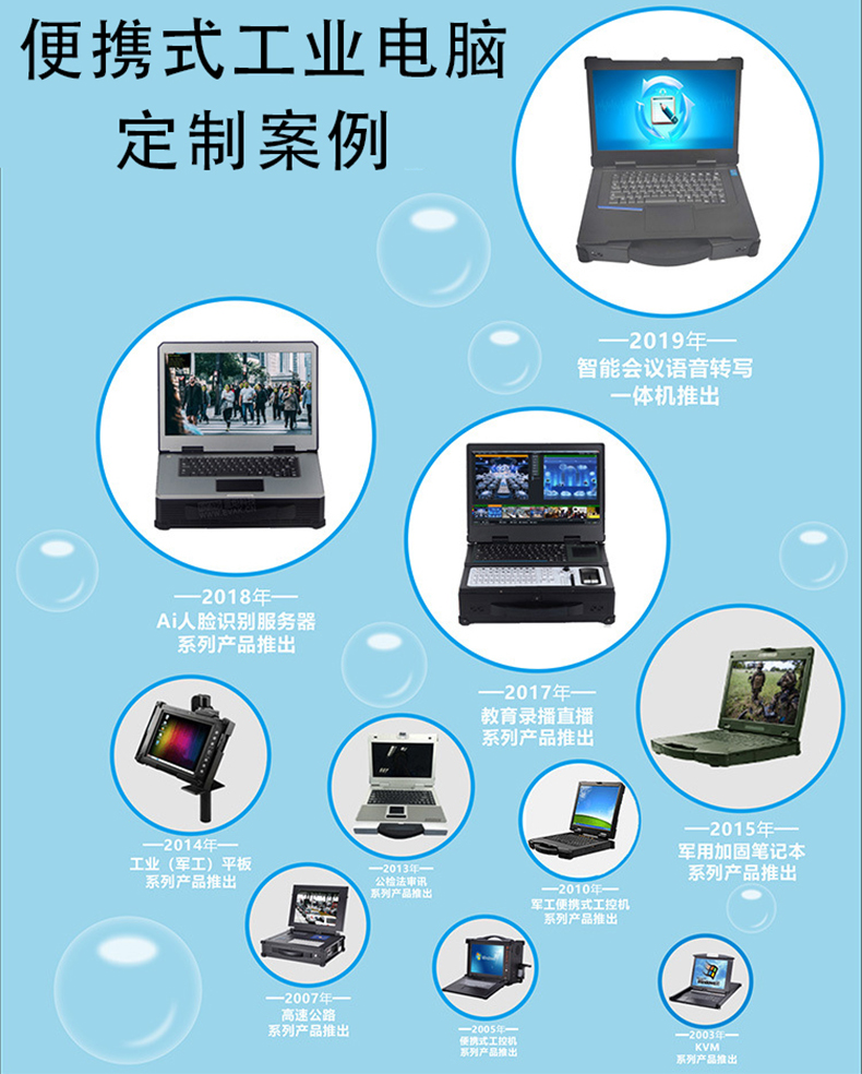 微型工控機,迷你工控機,便攜式工業(yè)計算機,工控一體機,工業(yè)電腦,自動化控制主,X86平臺主板,工控主板,自動化控制主板,J1900四核主機,工業(yè)控制電腦,工控電腦,自動化電腦, I3I5I7嵌入式主機,辦公電腦,工業(yè)電腦廠家,OPS插拔式主機,4K高清控制機,微型計算機, 無風扇瘦客戶,PC迷你云主機,一體機電腦,電腦一體機,終端計算機,多網(wǎng)口主控板,多網(wǎng)口工控電,10.1寸嵌入式工業(yè)一體機,21.5寸嵌入式工業(yè)一體機,酷睿系列工控主機,嵌式電腦一體機,嵌入式工業(yè)工控觸摸一體機,電容觸摸工業(yè)計算機,嵌入式工業(yè)顯示器,安卓系統(tǒng)工控機,WIN系統(tǒng)工控機,工業(yè)平板電腦,迷你電腦主機,工業(yè)工控電腦一體機,嵌入式觸摸屏顯示器一體機,工控觸摸一體機,嵌入式觸控工業(yè)平板電腦,工業(yè)安卓一體機,三防加固計算機,軍工便攜機,加固軍工筆記本,工業(yè)便攜式電腦,工業(yè)筆記本電腦