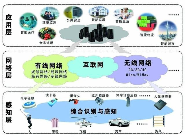 電子線路設(shè)計(jì),電子產(chǎn)品定制開(kāi)發(fā),電子電器控制板開(kāi)發(fā),電子產(chǎn)品PCBA控制板加工,PCBA方案定制開(kāi)發(fā),主板定制開(kāi)發(fā),終端機(jī)控制板,快遞柜鎖控板,直流電器驅(qū)動(dòng)板,藍(lán)牙模塊開(kāi)發(fā),雙目攝像頭方案定制開(kāi)發(fā),單目攝像頭,熱敏打印機(jī)PCBA方案,打印機(jī)控制板,微型顯示模組,微型顯示器,醫(yī)療設(shè)備微型顯示模組,便攜式夜視儀微型顯示模組,激光瞄準(zhǔn)器微型顯示模組,紅外熱成像儀微型顯示模組,頭盔微型取景顯示器,單目取景器,攝像頭PCBA方案,便攜式熱敏打印機(jī),嵌入式熱敏打印機(jī),面板式熱敏打印機(jī),臺(tái)式熱敏打印機(jī),半成品PCBA控制板方案, PCBA控制板加工,LED指示燈控制板開(kāi)發(fā),熱敏打印機(jī)控制板,方案定制開(kāi)發(fā),快遞柜控制板,售貨柜鎖控板,VR/AR夜視儀,單目/雙目微型顯示模組方案定制開(kāi)發(fā),兒童玩具驅(qū)動(dòng)板,汽車電子控制術(shù),教學(xué)用品PCBA電路板,醫(yī)療保健驅(qū)動(dòng)板,成人用品驅(qū)動(dòng)控制板,按摩器械驅(qū)動(dòng)PCBA板,安防通信電子設(shè)計(jì),智能音箱主板,智能家居控制器,小家電電路板,消費(fèi)禮品控制板,家電產(chǎn)品PCBA控制板,智能垃圾桶PCBA控制板,美容小產(chǎn)品PCBA控制板,門禁考勤PCBA控制板,通道閘機(jī)PCBA控制板,工業(yè)控制PCBA控制板,儀表儀器PCBA控制板,智能物聯(lián)PCBA控制板, 太陽(yáng)能水泵控制器電路板 ,電磁閥取暖器控制板,PCBA電動(dòng)牙刷方案開(kāi)發(fā),美容儀PCBA線路板,電瓶隔離器線路板,繼電器控制板,人體感應(yīng)控制板,手持風(fēng)扇pcba方案,小風(fēng)扇主板,充電器電路板,工控電子,汽車電子,醫(yī)療電子,安防電子,消費(fèi)電子,通訊電子,加濕器家用空氣凈化香薰噴霧PCBA控制板,手機(jī)消毒盒PCBA電路板 ,風(fēng)扇掛脖風(fēng)扇PCBA控制板 ,4G物聯(lián)網(wǎng)控制板,串口繼電器IO控制模塊板,網(wǎng)絡(luò)wifi 遠(yuǎn)程控制模塊,智能控制繼電器,智能農(nóng)業(yè)控制模塊,工業(yè)I/O控制模塊,網(wǎng)絡(luò)繼電器控制板,RS485 232串口控制通訊,智能溫控電熱水壺控制板,兒童電動(dòng)玩具車滑板車控制器電路板,電動(dòng)車汽車LED燈板閱讀燈霧燈轉(zhuǎn)向燈燈板開(kāi)發(fā)設(shè) ,PCBA主板,自動(dòng)感應(yīng)皂液泡泡洗手機(jī)PCBA主板電路板,多功能頸椎按摩儀器,脫毛儀PCBA板主板電路板,智能寵物喂食器控制板, 溫控主板PCBA溫控主板方案,電動(dòng)工具控制板,娃娃機(jī)游戲主板方案,滅蚊燈主板方案,LCD屏控制板,吸黑頭儀控制板設(shè)計(jì),小家電顯示屏,工業(yè)控制PCBA方案