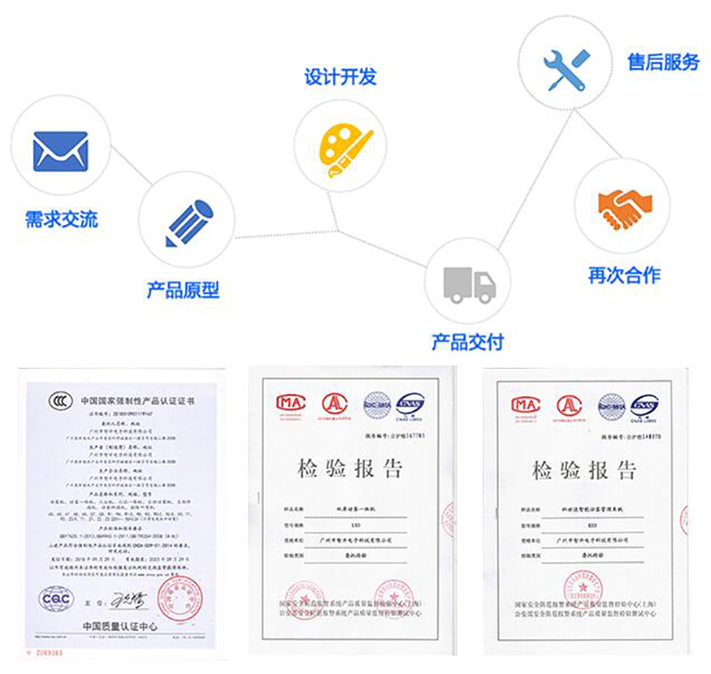 機關(guān)政務寫字樓電信移動大廳博奧智能雙屏自助訪客一體機來訪人員登記管理系統(tǒng)