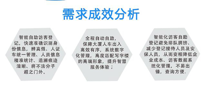 機關(guān)政務寫字樓電信移動大廳博奧智能雙屏自助訪客一體機來訪人員登記管理系統(tǒng)