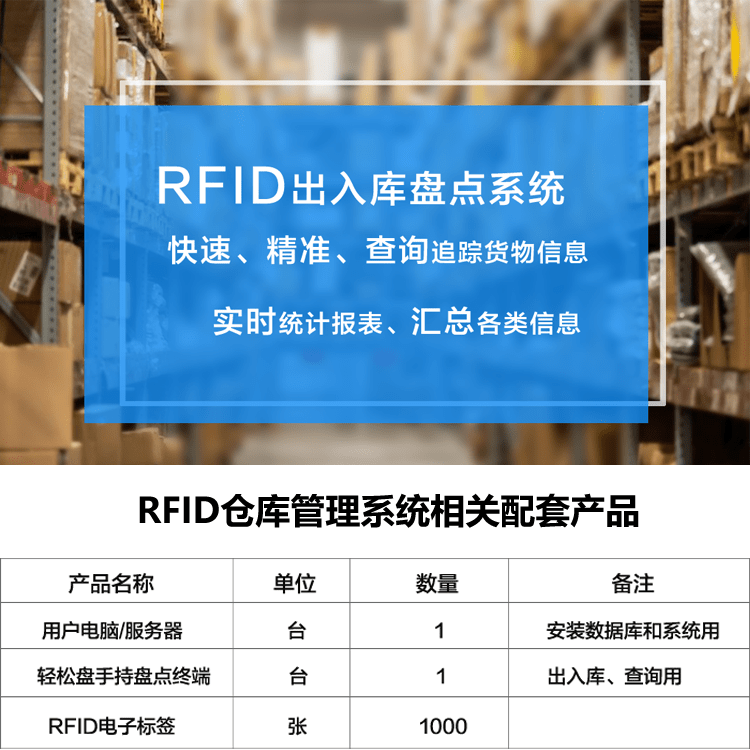 倉庫管理盤點耗時耗力庫存準確率低部門間協(xié)同管理困難現(xiàn)場管理混亂怎么辦？RFID倉庫管理系統(tǒng)為你排擾