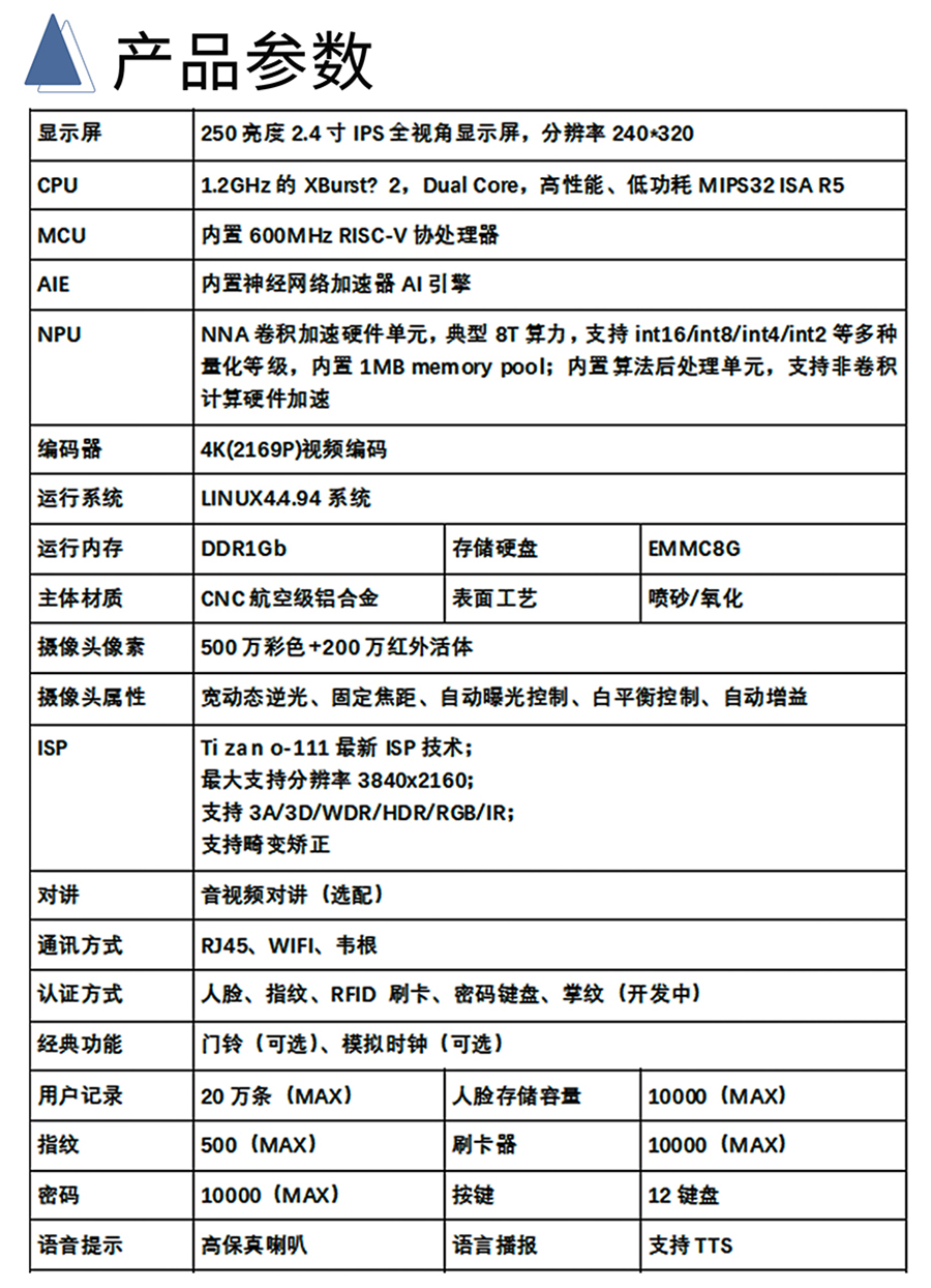 博奧智能多功能AI智能人臉識別語音提示視頻通話門禁控制單機聯(lián)網(wǎng)考勤機IC卡批發(fā)圖案定制